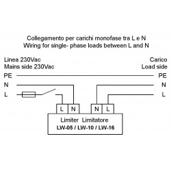 Limitatore corrente CB