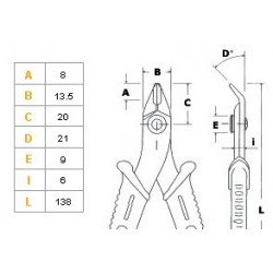 Tronchesina professionale TR30