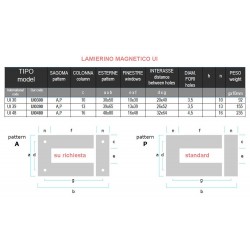 Lamierino Magnetico UI